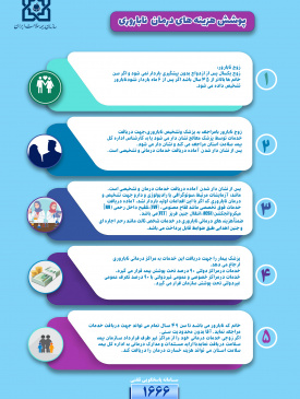 پوشش بیمه ای ناباروری