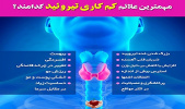 هفته جهانی تیروئید ۴ الی ۱۰ خرداد