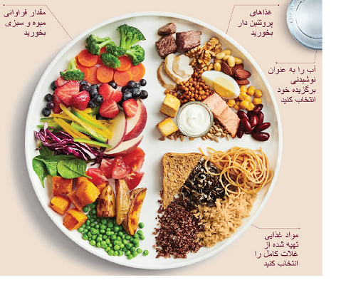 بسیج تغذیه سالم