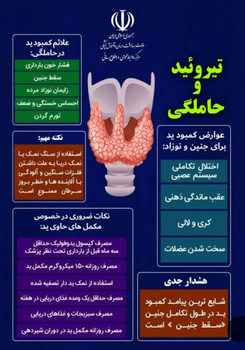 هشدار های بیماری تیروئید