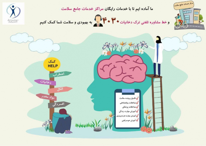 خدمات رایگان و مشاوره تلفنی ترک دخانیات در مراکز خدمات جامع سلامت شهری و روستایی ،به همت کارشناسان سلامت روان در حال اجرا می‌باشد .