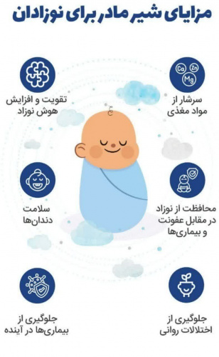 هفته جهانی شیر مادر ۱۰ تا ۱۶ مرداد ۱۴۰۳