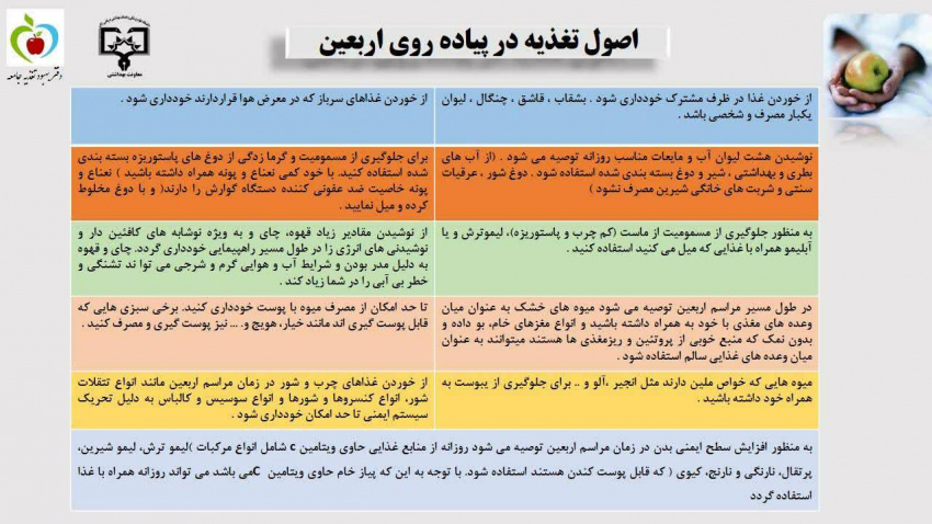 اصول تغذیه در پیاده روی اربعین