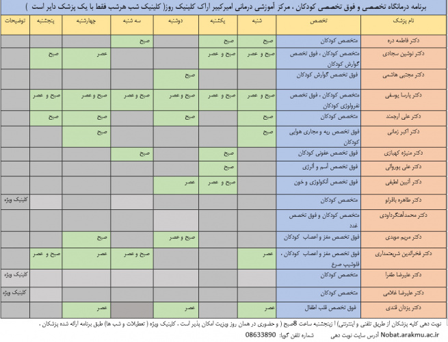 برنامه درمانگاه تخصصی و فوق تخصصی کودکان مرکز آموزشی درمانی امیرکبیر