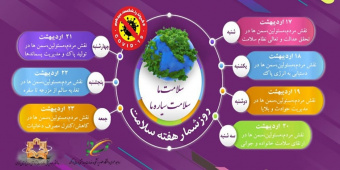 هفدهم تا بیست و سوم اردیبهشت هفته سلامت گرامی باد