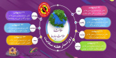 هفدهم تا بیست و سوم اردیبهشت هفته سلامت گرامی باد