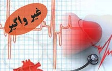 نتایج پیمایش کشوری بررسی عوامل خطر بیماری های غیرواگیر(STEPS) در سال ۱۳۹۵ براساس سامانه VIZIT
