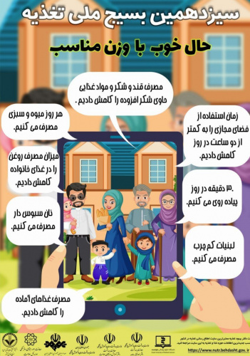 اضافهوزن و چاقی در کودکان و نوجوانان