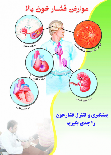 روز جهانی فشار خون