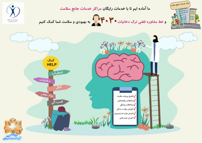 مصرف دخانیات و رابطه ی آنها با سن نوجوانی