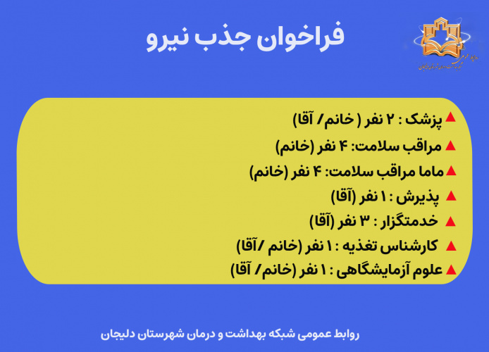 فرخوان جذب نیرو