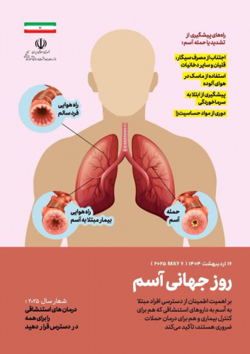 روز جهانی آسم