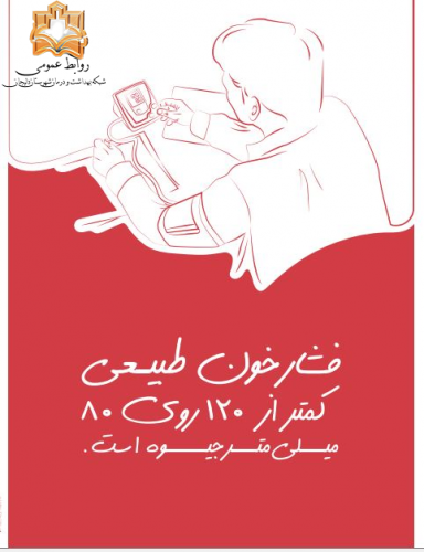 روز جهانی فشارخون