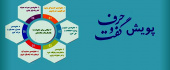 پویش حرف و گفتگو