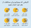 روز جهانی خودمراقبتی