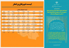 رنگ بندی شهرستان های استان مرکزی