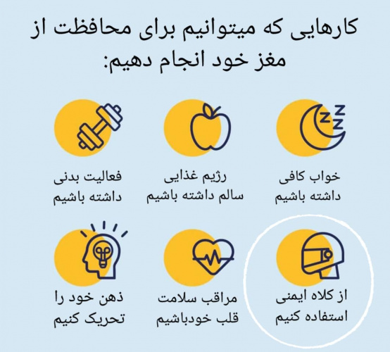 روز جهانی خودمراقبتی