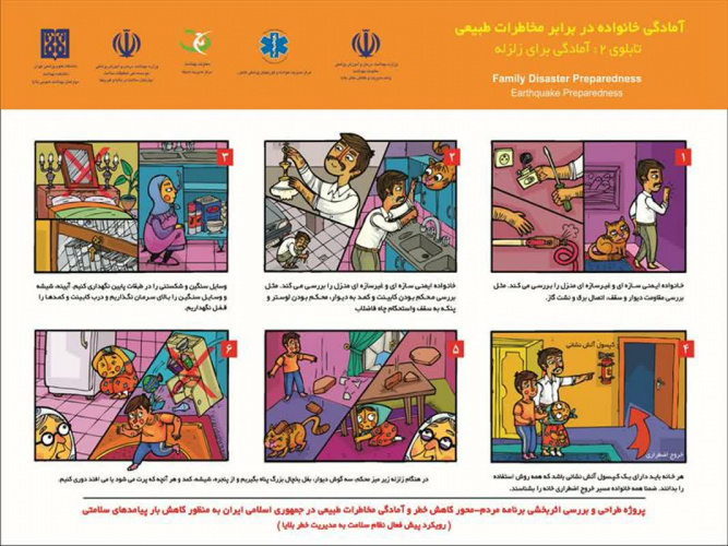 آمادگی خانوار در برابر مخاطرات طبیعی