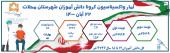 آمار واکسیناسیون دانش آموزان ۲۲ آبان۱۴۰۰