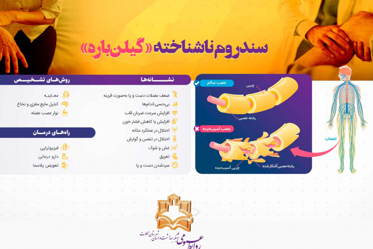 گیلن باره سندرمی خطرناک اما درمان پذیر