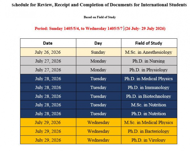 Schedule for International Students (Mehr 1404 / September 2025 Admission) Regarding Document Review, Submission, and Completion of Deficiencie - Second Groups