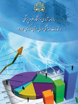 سالنامه آماری سال ۱۳۸۷