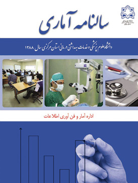 سالنامه آماری سال ۱۳۸۸