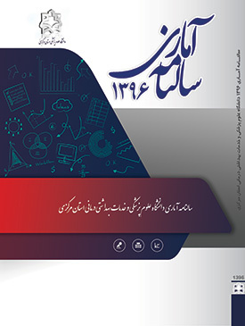 سالنامه آماری سال ۱۳۹۶