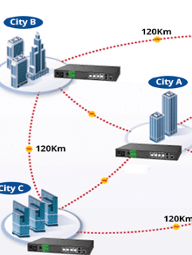 راه اندازی شبکه گسترده دانشگاه علوم پزشکی اراک