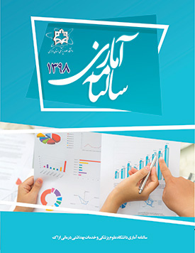 سالنامه آماری سال ۱۳۹۸