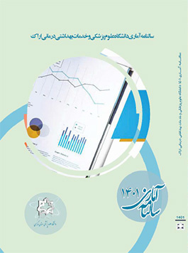 سالنامه آماری سال ۱۴۰۱