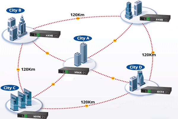 راه اندازی شبکه گسترده دانشگاه علوم پزشکی اراک