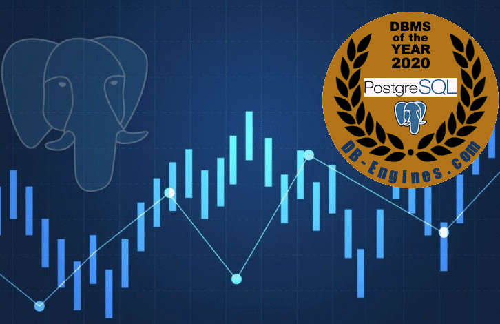 انتخاب پستگرس به عنوان محبوب ترین دیتابیس ۲۰۲۰