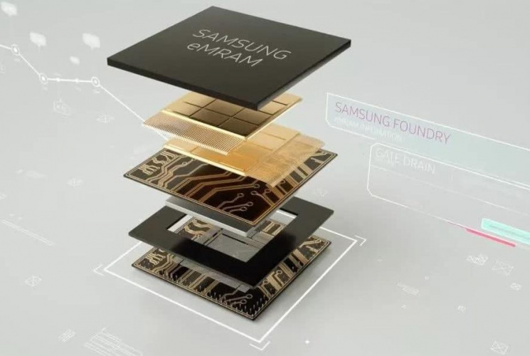 سامسونگ با فناوری MRAM، پردازش درونحافظهای را ممکن کرد