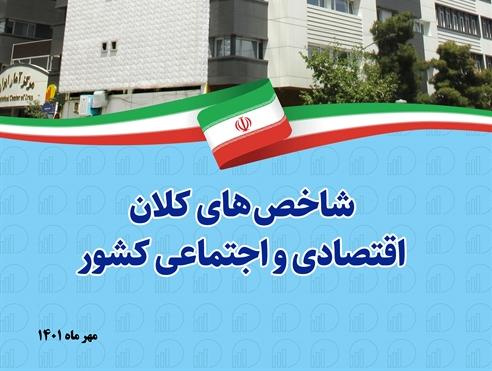 انتشار نسخه الکترونیکی شاخص های کلان اقتصادی و اجتماعی کشور مهر ۱۴۰۱