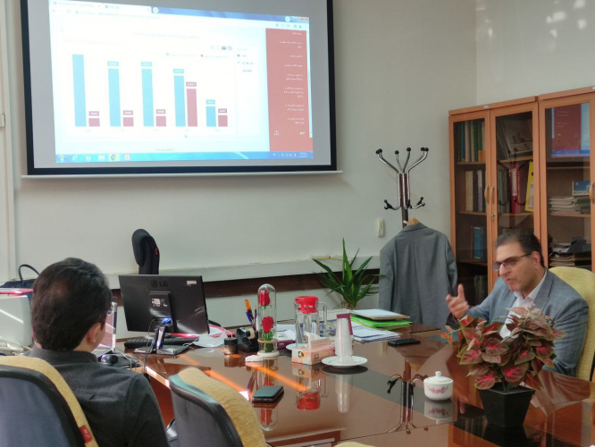 جلسه پیش نمایش از داشبورد مدیریتی با معاونت و مدیر محترم درمان