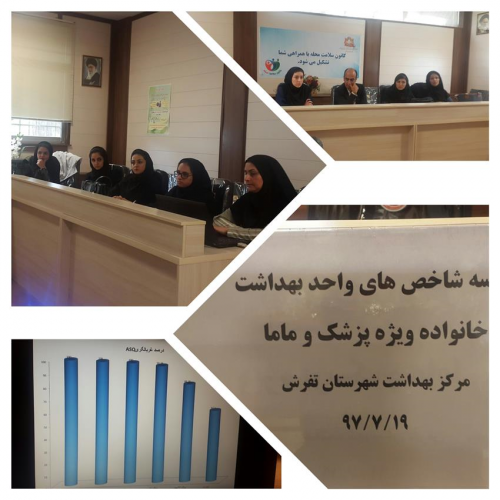 بر گزاری مانیتورینگ شاخص ها