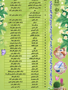 داروخانه های توزیع کننده شیر خشک رژیمی مشمول ارز دولتی و غذای ویژه در سطح شهر اراک