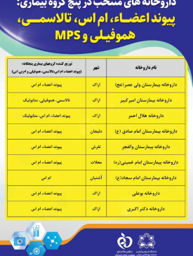 داروخانه های منتخب در پنج گروه بیماری : پیوند اعضاء، ام اس، تالاسمی، هموفیلی، Mps