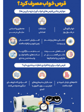 لطفا خودسرانه قرص خواب نخورید