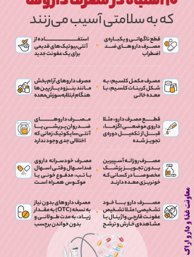 ۱۰ اشتباه در مصرف داروها