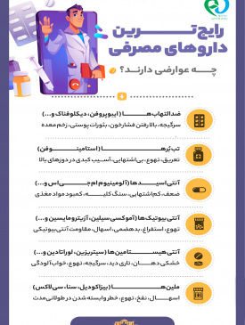 عوارض رایج‌ترین داروهای مصرفی
