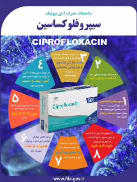 ملاحضات مصرف آنتی بیوتیک &quot;سیپروفلوکساسین&quot;