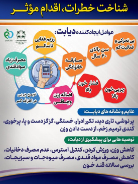 شناخت خطرات، اقدام موثر