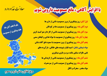 در رابطه با آشنای با انواع مسمومیت ها ،روش های پیشگیری و اقدامات اولیه در صورت بروز مسمومیت با سامانه ۱۹۰ مطرح نمایید.