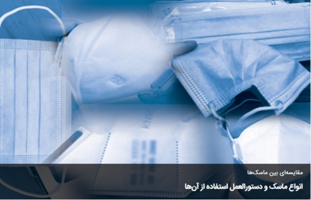انواع ماسک و دستورالعمل استفاده از آن‌ها