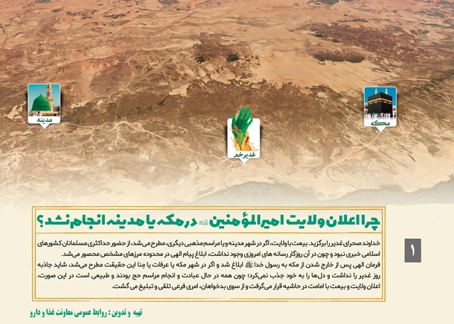 مجموعه نمایشگاهی غدیر داستان اعتقاد