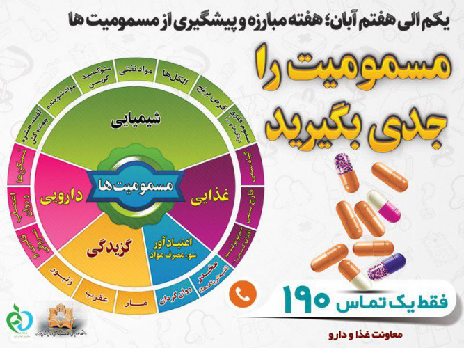 در رابطه با آشنای با انواع مسمومیت ها ،روش های پیشگیری و اقدامات اولیه در صورت بروز مسمومیت با سامانه ۱۹۰ مطرح نمایید.