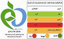 نشانگر رنگی تغذیه ای احترام به سلامت مصرف کننده