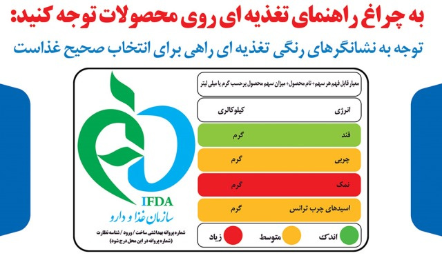 نقش نشانگرهای رنگی تغذیه‌ای در کنترل بیماری دیابت مثبت است